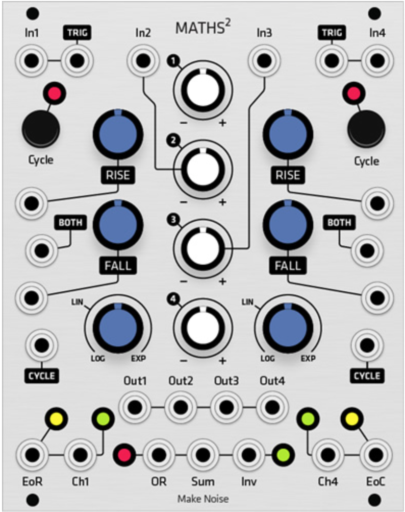 An alternate panel for the Make Noise Maths.