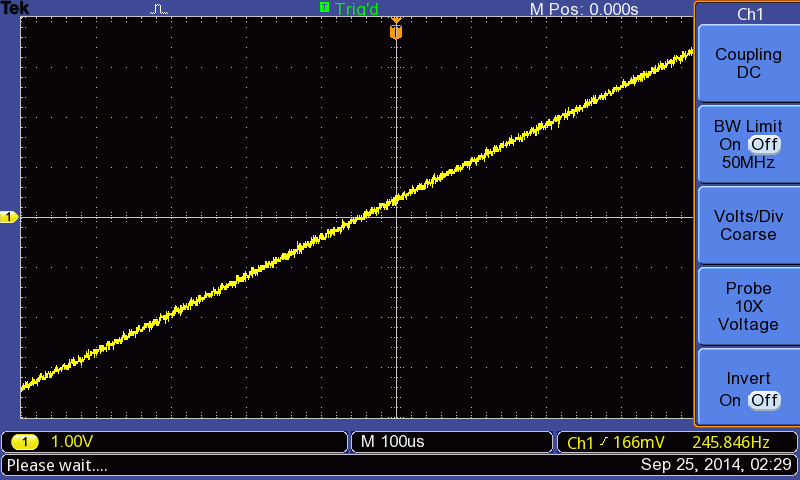 This is the same closeup of the triangle wave from a TipTop Audio Z3000 oscillator. Clinical to some, clean to some.